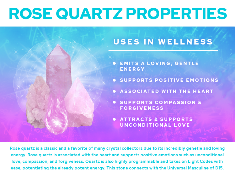 Universal Krystalign Bracelets With LIGHT CODES